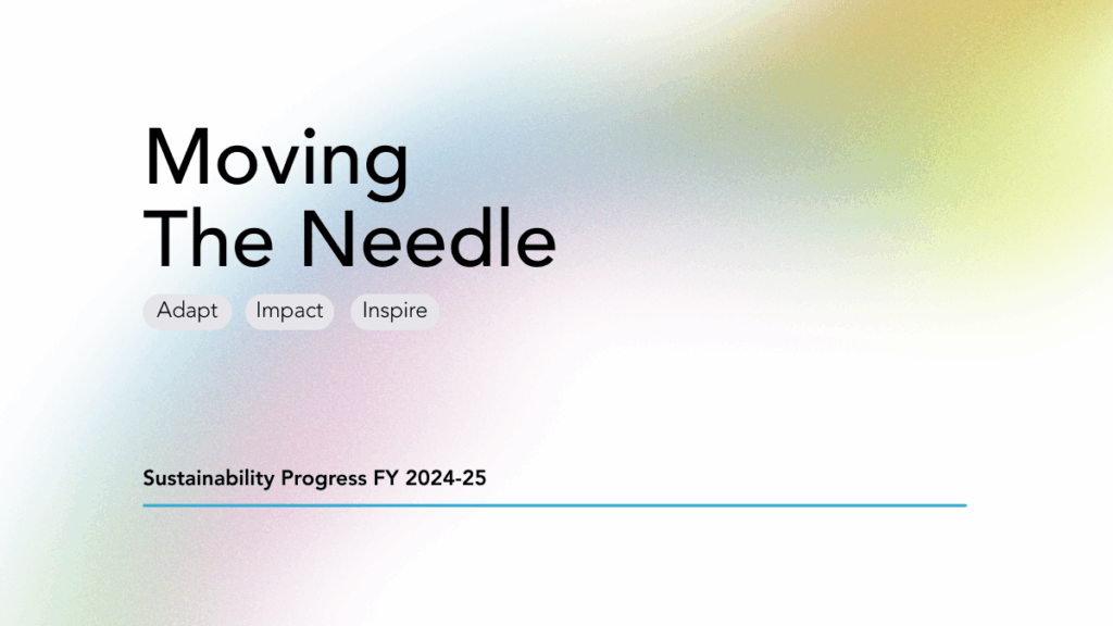 Shahi Exports Reports Ahead-of-Schedule Sustainability Progress